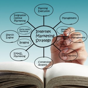 hand holds a marker in hand writing down the various strategies of Online Internet Marketing.